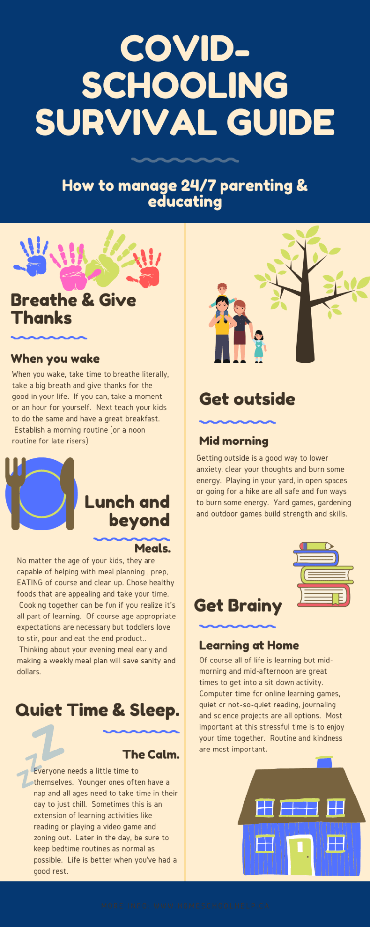 covid-schooling survival Guide